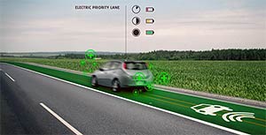 smart road